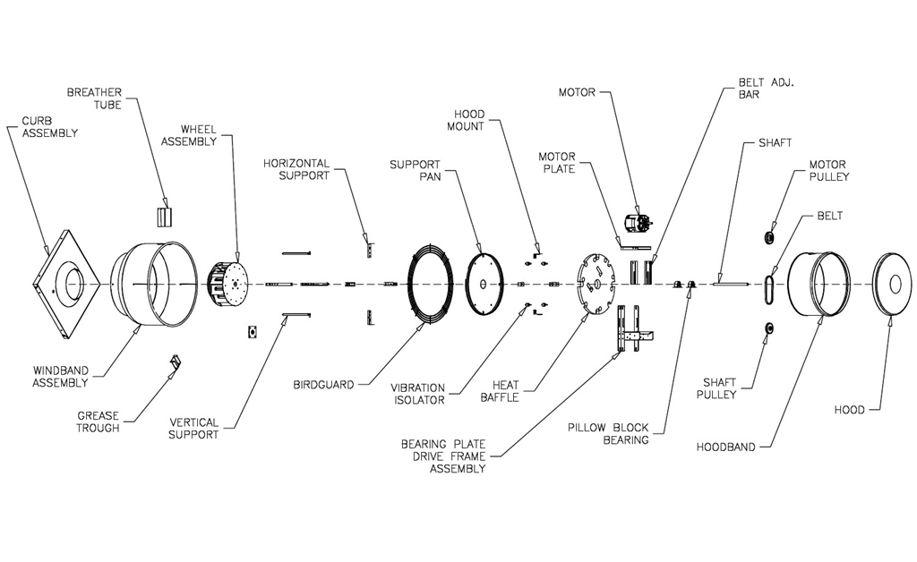 Search by Serial Number Greenheck