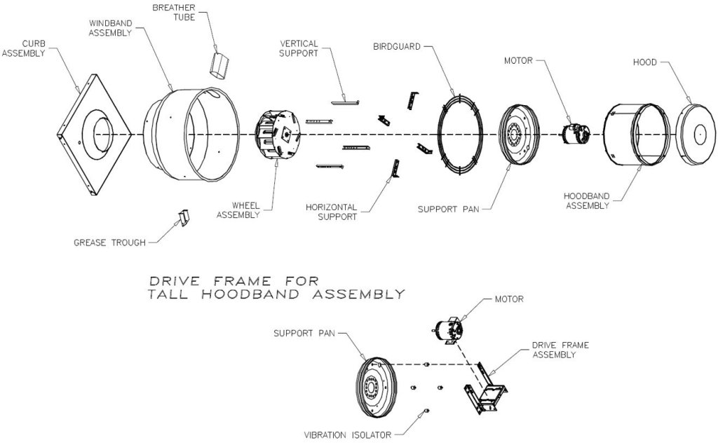 Search by Serial Number Greenheck