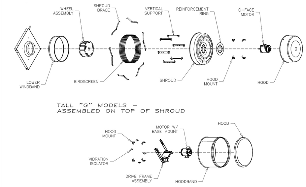 Search By Serial Number Greenheck search-by-serial-number-greenheck