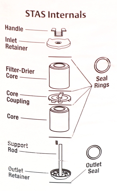 Picture of Filter, Refrigerant-Drier Core, Sporlan, Rcw-48, Product # 472348