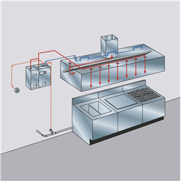 Kitchen Ventilation Systems - Application & Design Guide - Greenheck