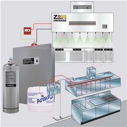 Four Components of Kitchen Exhaust Systems - GreenBuildingAdvisor